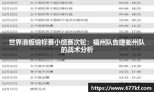 世界滑板锦标赛小组赛次轮：福州队告捷衢州队的战术分析