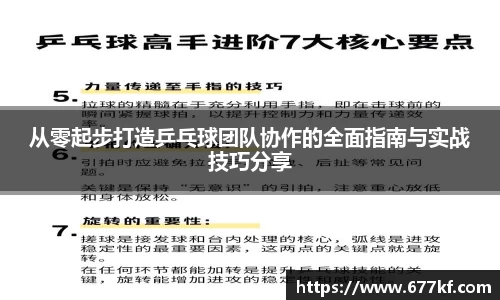 从零起步打造乒乓球团队协作的全面指南与实战技巧分享